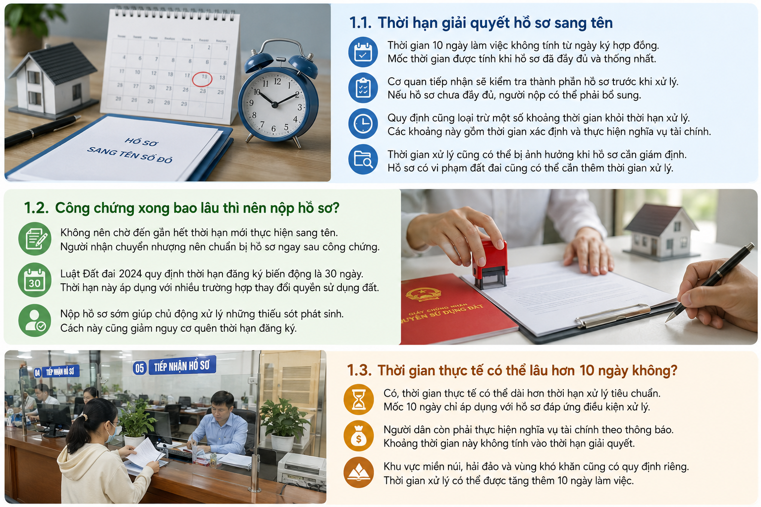 sang tên sổ đỏ sau khi công chứng mất bao lâu